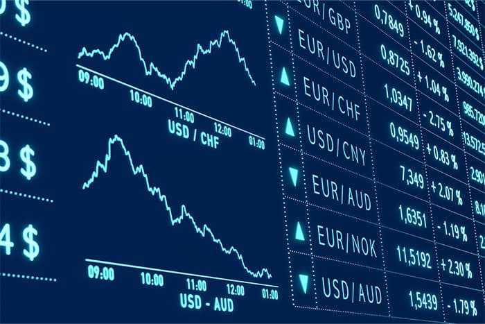 Global markets mixed as US shares rebound and SA awaits key data