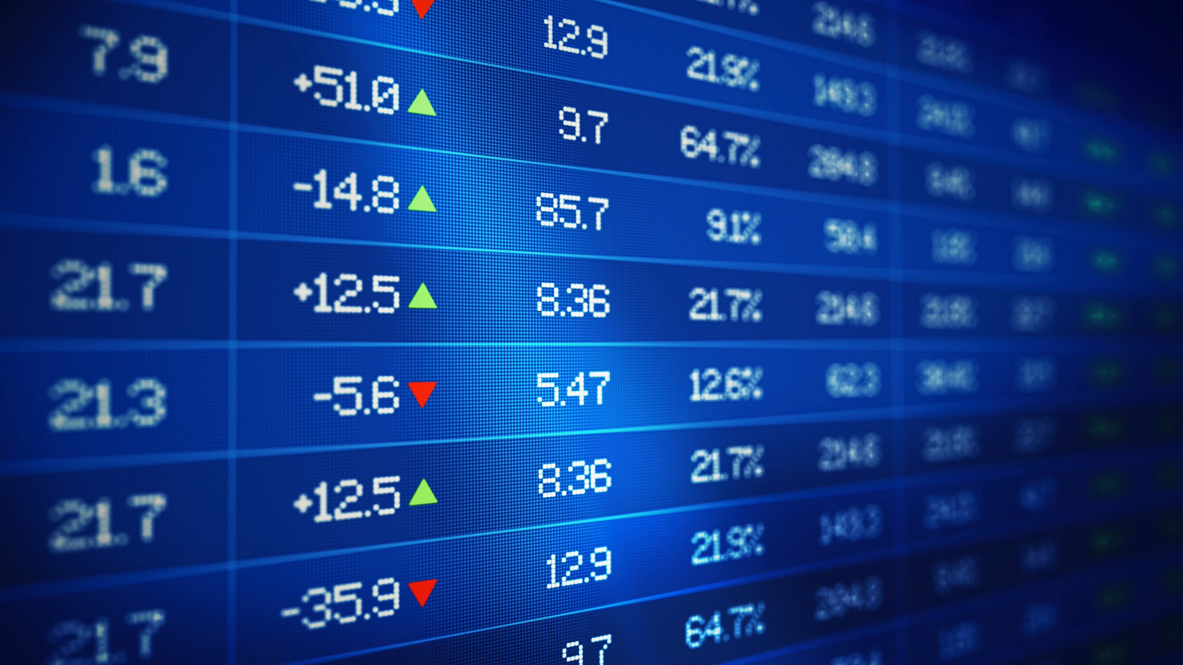 Markets mixed as softer US jobs data eases rate concerns